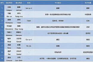 麦卡文尼：马夏尔在场上太懒散了，他的亮点仍然是几年前那次