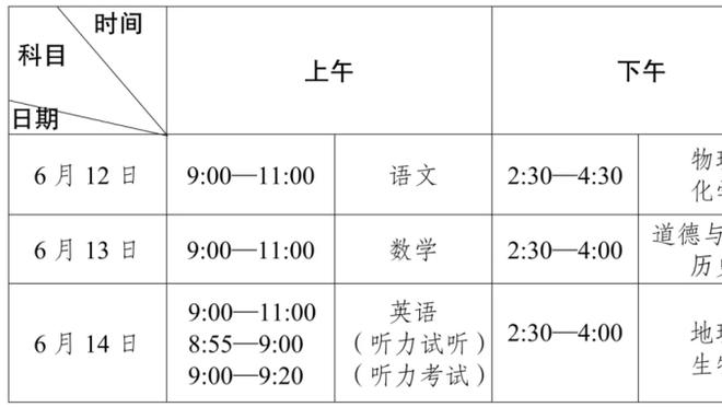 罗马诺：吉达联合仍在商谈引进马竞边锋科雷亚，球员渴望转会