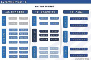 媒体人：蓉城算冬窗最大动静球队？中场厚度上来了目标亚洲