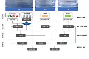 记者：姆巴佩下赛季应不会留巴黎，虽尚未正式告知高层这一决定