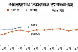 意媒：菲利普斯将在冬窗离队，曼城或将与尤文利物浦竞争K-图拉姆