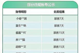 阿尔特塔：我们今天不配获胜，整场比赛球队都未处于最佳状态