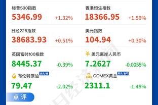 马竞主席：2024年要在四项赛事都努力做到最好，相信可以实现目标