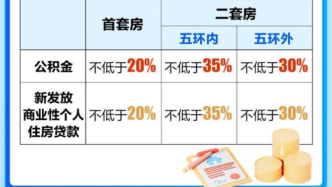 热刺跟队：孙兴慜的手指很痛，和人握手都要提醒对方注意